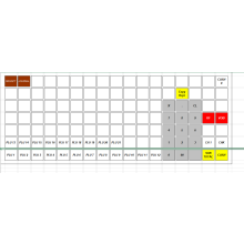 Sharp ERA410 / ERA420 Blank Keyboard Template (in Excel)